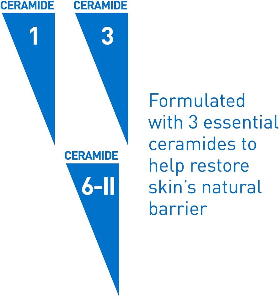 CeraVe Skin Renewing Nightly Exfoliating Treatment | Anti Aging Face Serum with Glycolic Acid, Lactic Acid, and Ceramides| Dark Spot Corrector for Face | 1.7 Oz